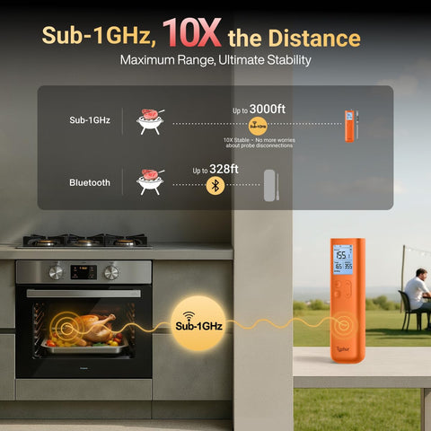 Typhur Sync Gold probes withstand 932°F open-flame grilling.