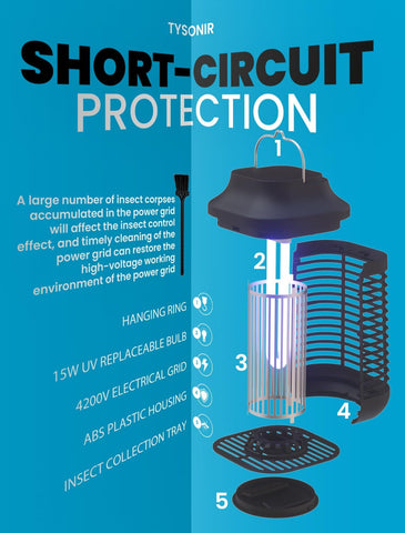 Tysonir Bug Zapper 4200V waterproof interface designed for outdoor use