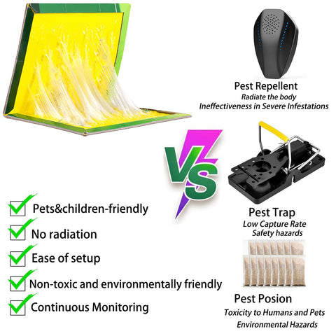 Tysonir glue board in indoor outdoor setting for versatile pest control