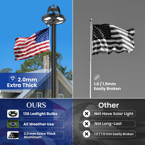 Tzechkii flag pole with solar light illuminates flags after dusk for visibility.