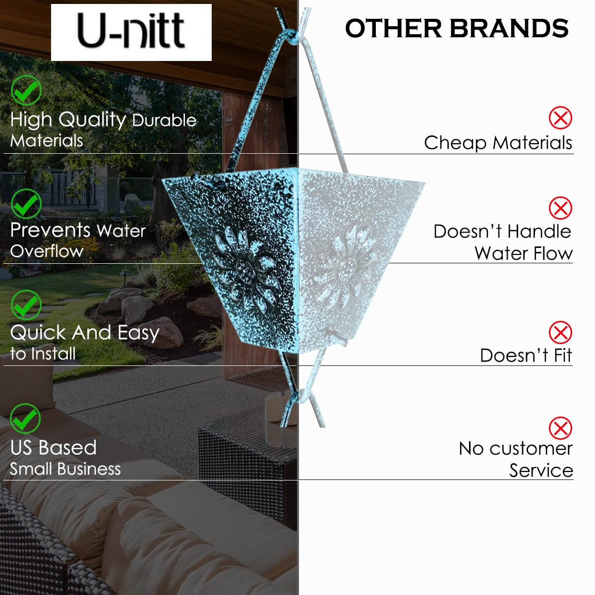 Easy installation of U-nitt rain chain on existing gutters