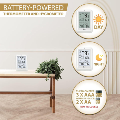 U UNNI backlit display for easy nighttime temperature and humidity checks