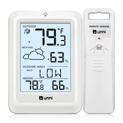 U UNNI WH01 display panel with clear backlit indoor-outdoor readouts