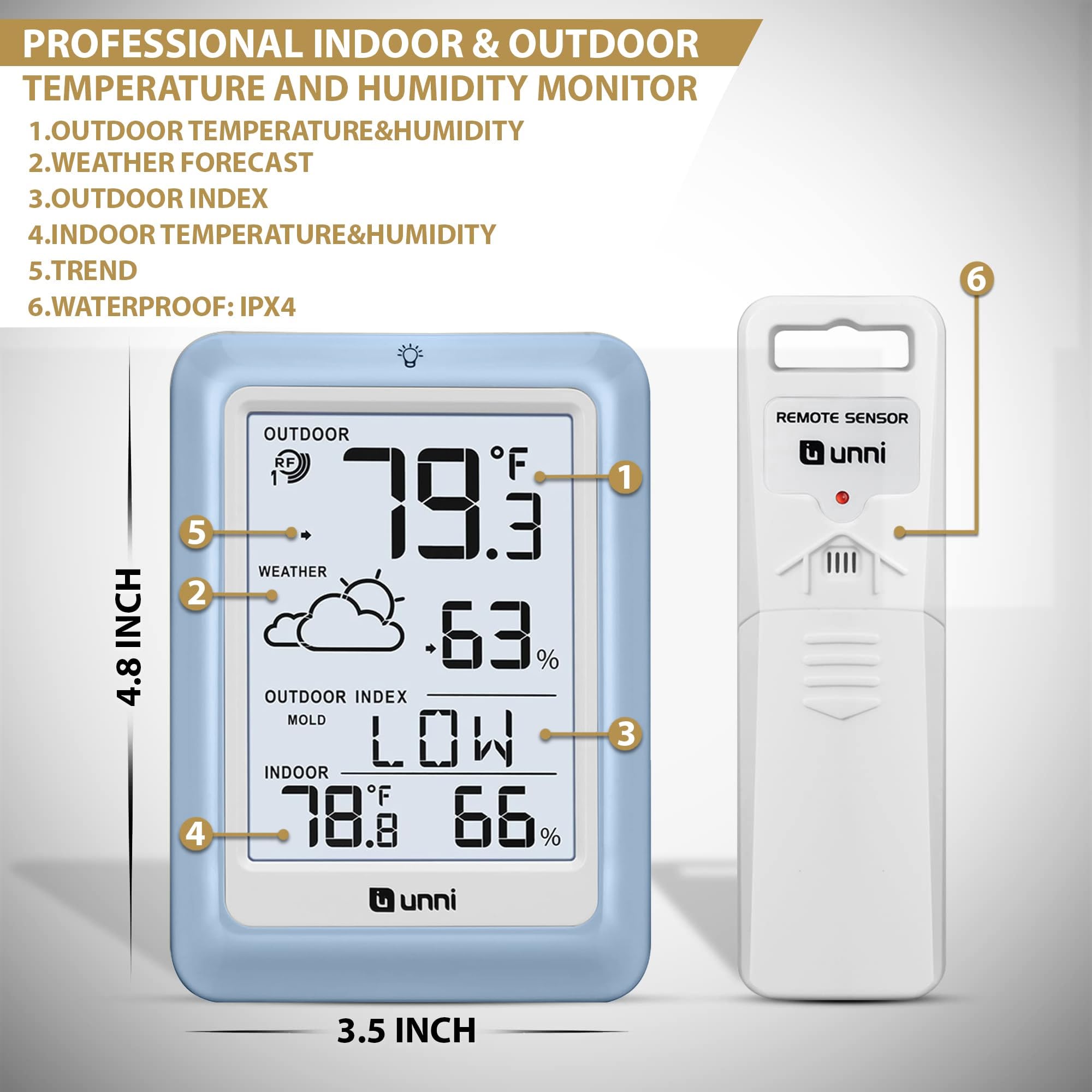 U UNNI tabletop or wall-mount options enable flexible placement.