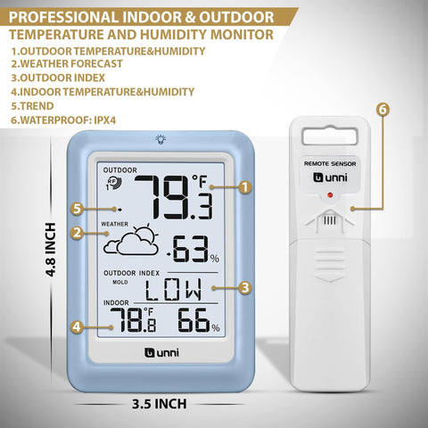 U UNNI tabletop or wall-mount options enable flexible placement.