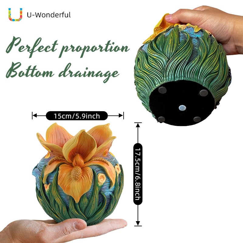 Drainage hole with plug on U WONDERFUL Starry Sky pot