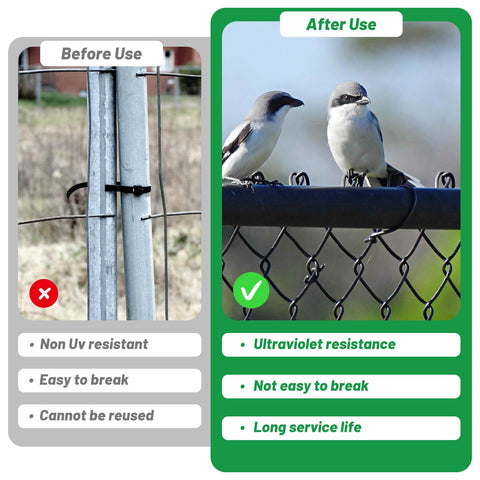 U0U Outdoor binding for chain-link fences in gardens and kennels.