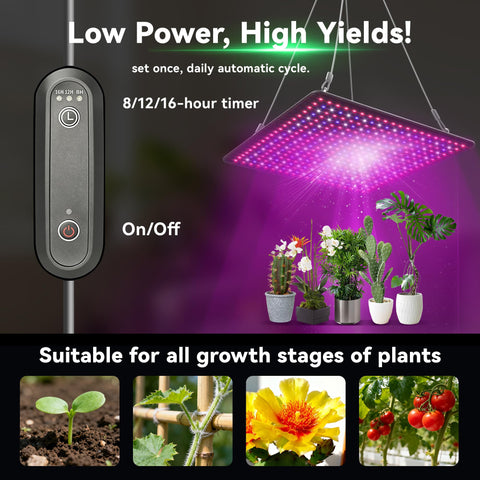 Uallhome LED grow light panel side view highlights compact design for tight grows indoors