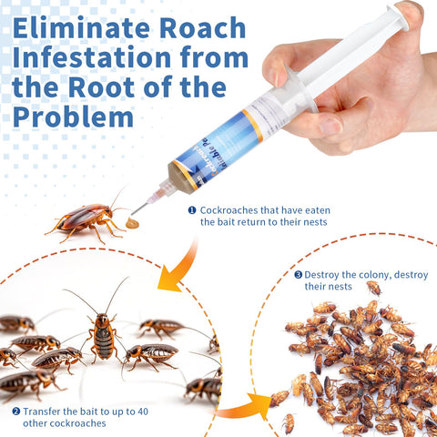 Ubalun gel bait placed in indoor crevices behind appliances for discreet control.
