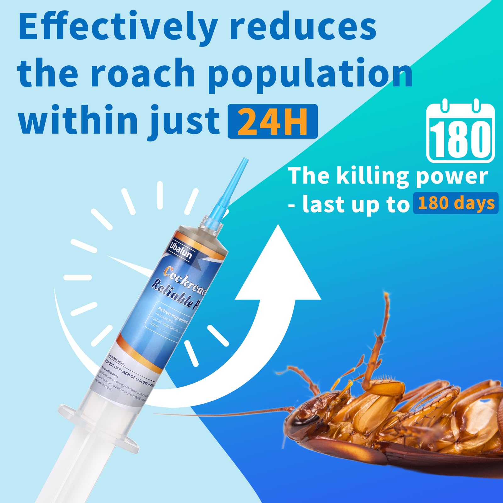 Ubalun roach gel nest transfer effect highlights secondary kill potential.