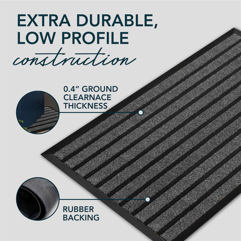 UBDYO Door Mat low-profile design clears doors without snagging.