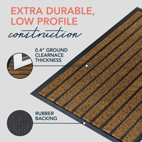 ubdyo low-profile 36x24 door mat fits under doors without snagging