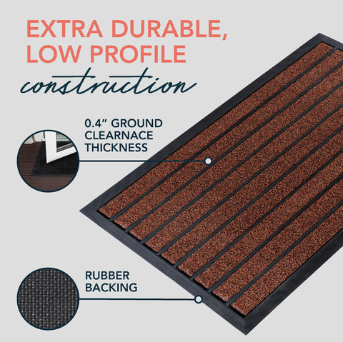 The ubdyo low-profile mat fits 32 by 20 inches without door snagging.