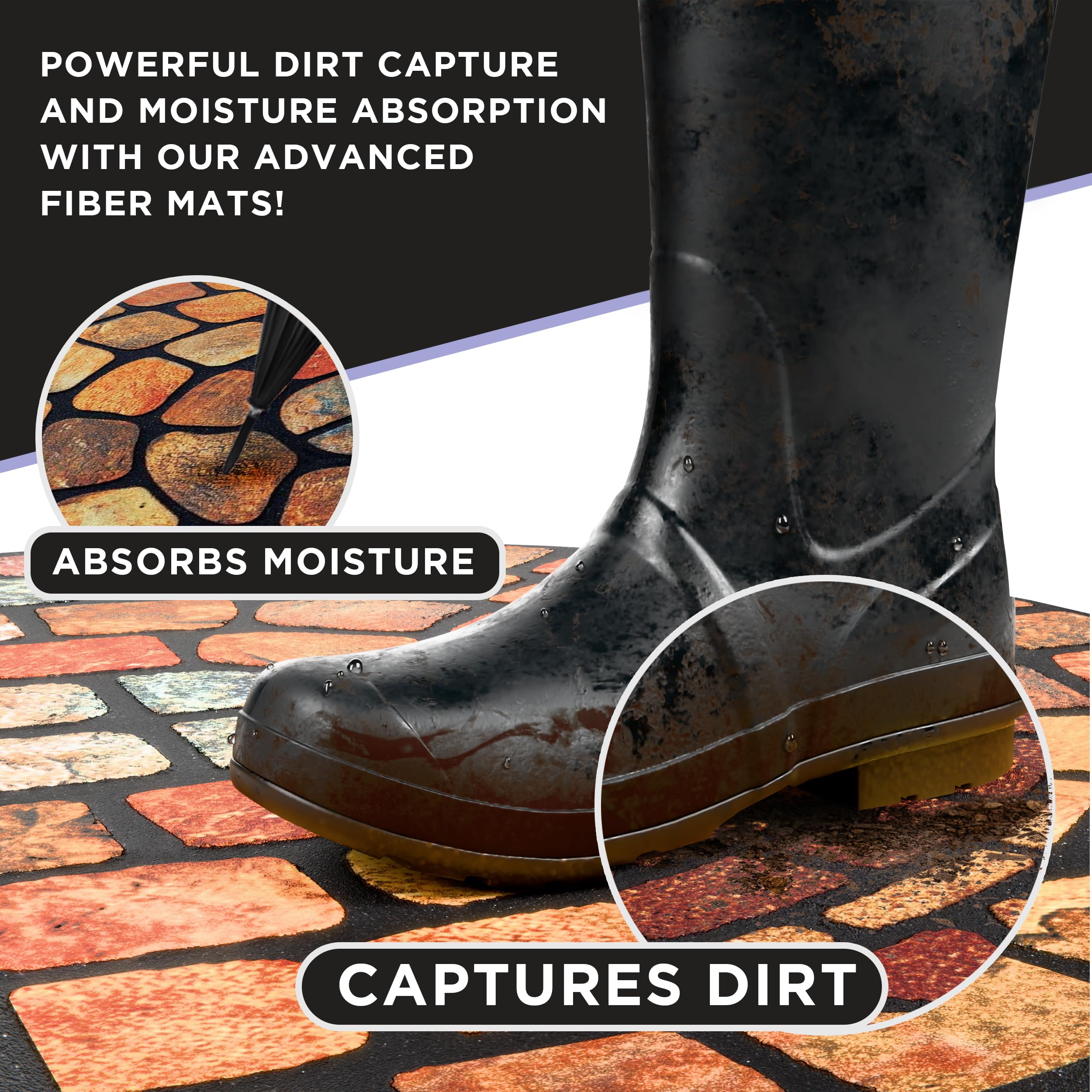 ubdyo Rubber backed mat offers durable anti slip grip