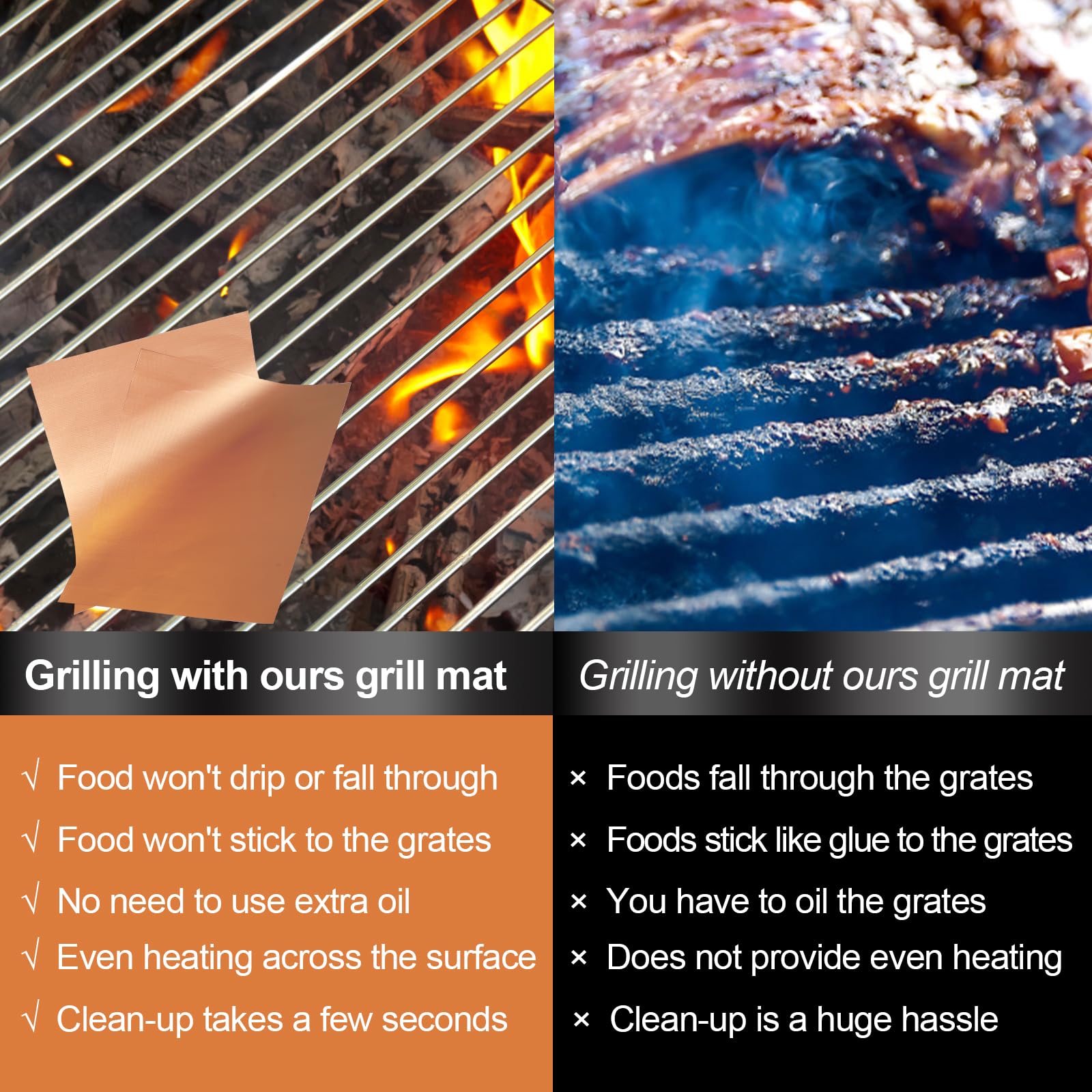 UBeesize copper grill mat on charcoal grill resisting high heat for safe grilling