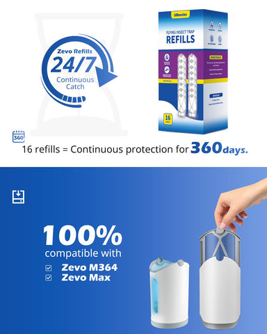 UBeesize easy peel-and-insert replacement shown for quick change