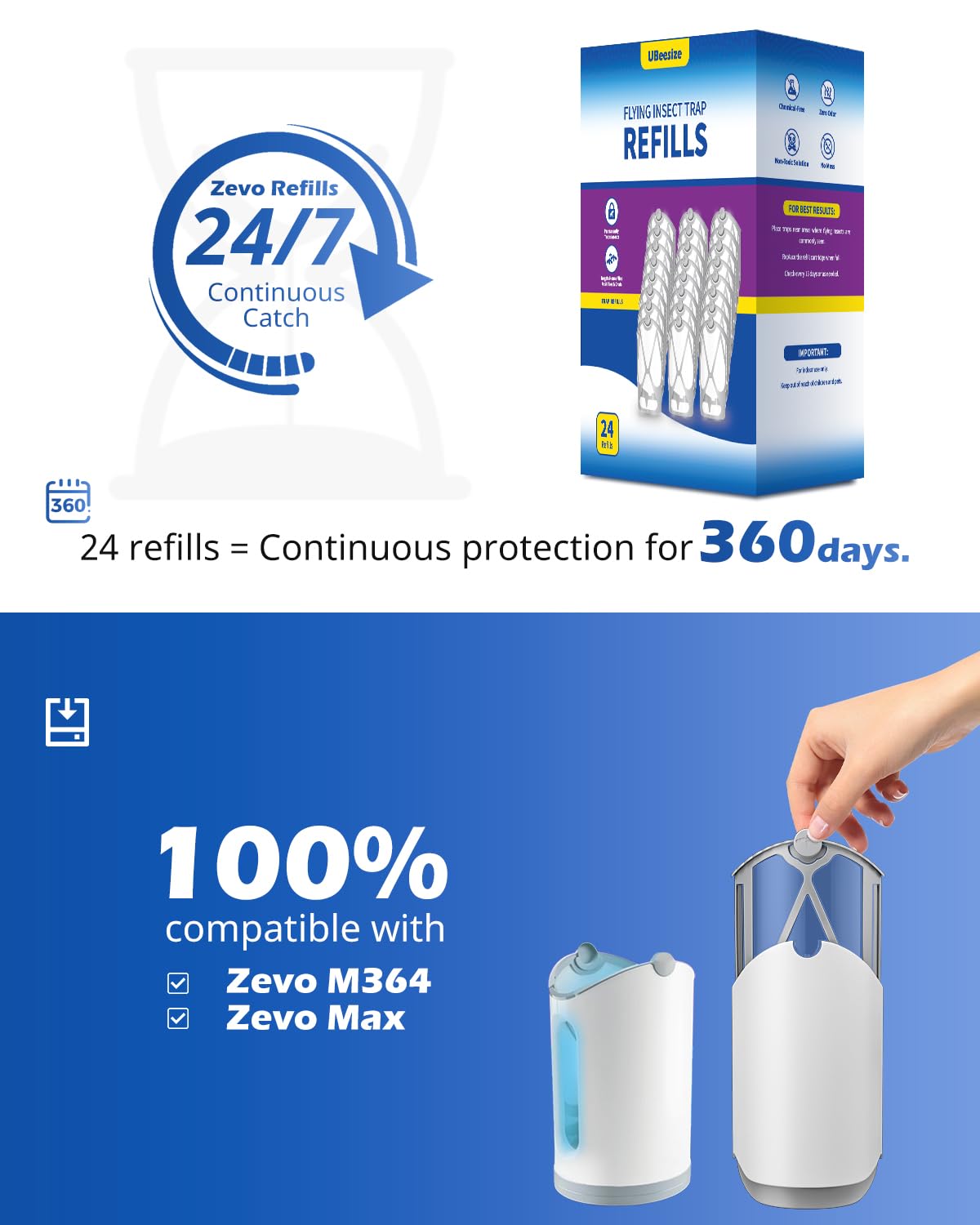 UBeesize easy replacement steps peel and insert without tools