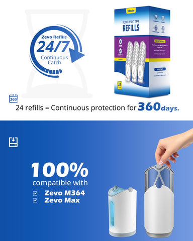 UBeesize easy replacement steps peel and insert without tools