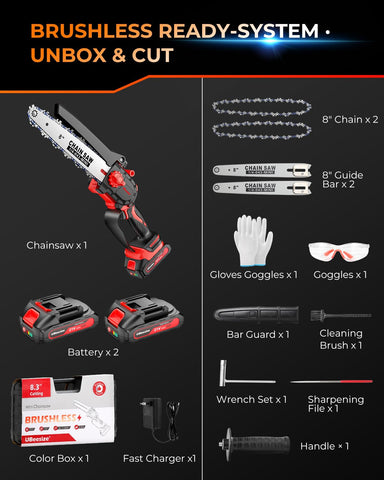 UBeesize Mini Chainsaw ready for every season, from pruning to storm cleanup
