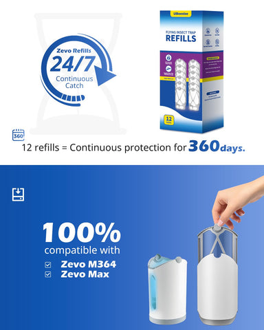 UBeesize 12-pack provides up to three months of continuous protection for Zevo lights.