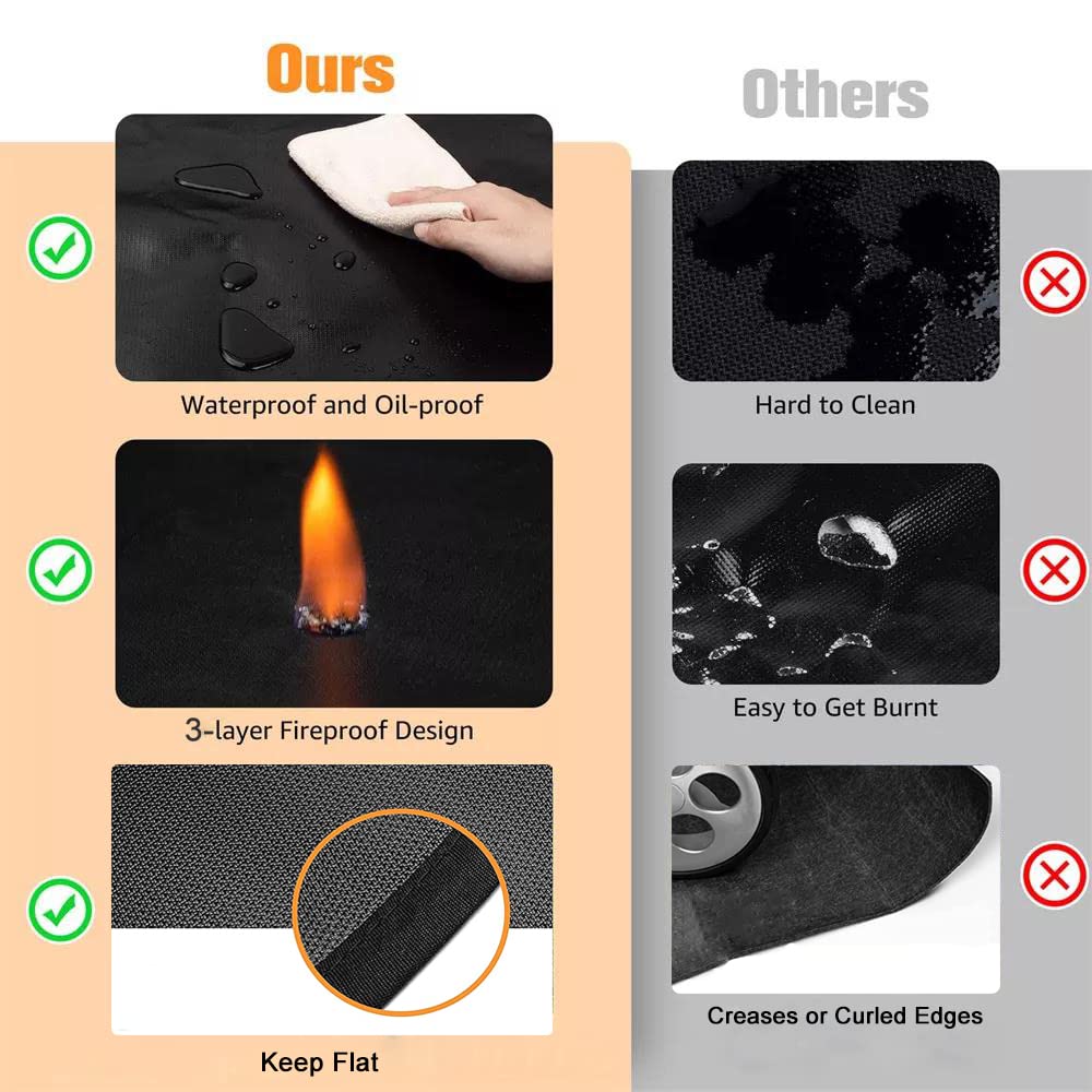 UBeesize waterproof grill mat cleans easily with soap and hose after cooking.