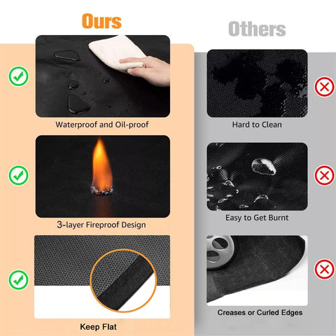 UBeesize waterproof grill mat cleans easily with soap and hose after cooking.