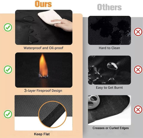 UBeesize waterproof-patio-mat keeps outdoor spaces dry during cooking.