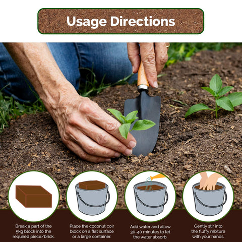 UBICON Coco Coir Block free of chemicals for clean growing