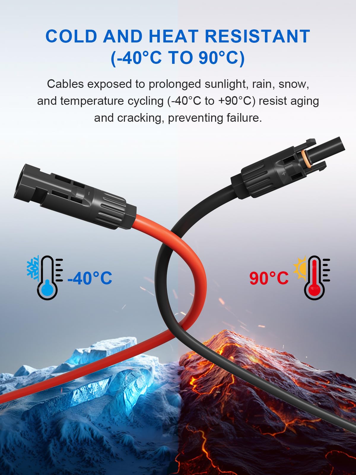 All-weather UCANUUP extension cable designed for outdoor solar installs