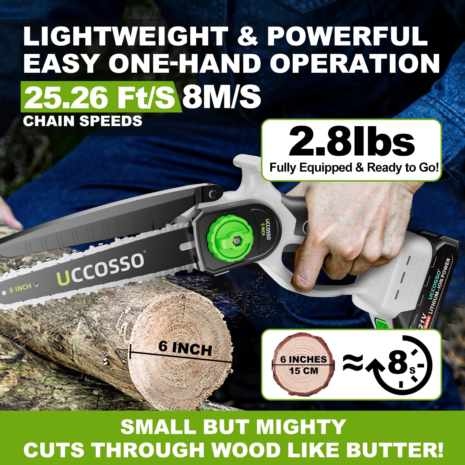 UCCOSSO battery pack with dual 2000mAh cells for longer pruning sessions.