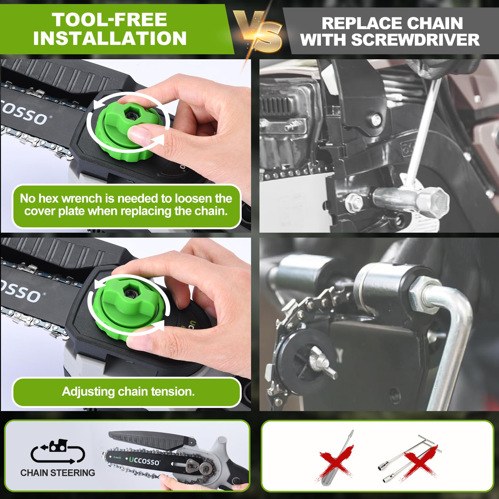 UCCOSSO lightweight ergonomic grip supports comfortable use for extended tasks.