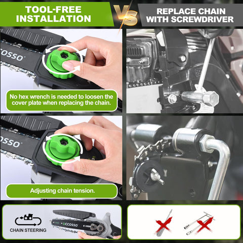 UCCOSSO lightweight ergonomic grip supports comfortable use for extended tasks.