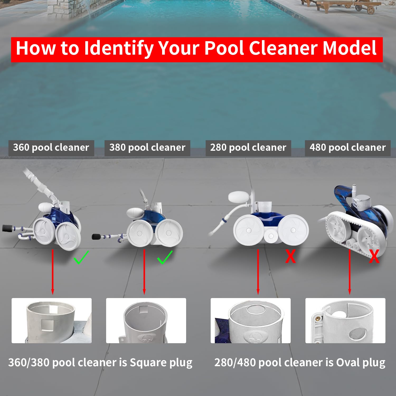 UCEDER Polaris 360/380 bag installation shows quick-fit with compatible square-pronged clips.