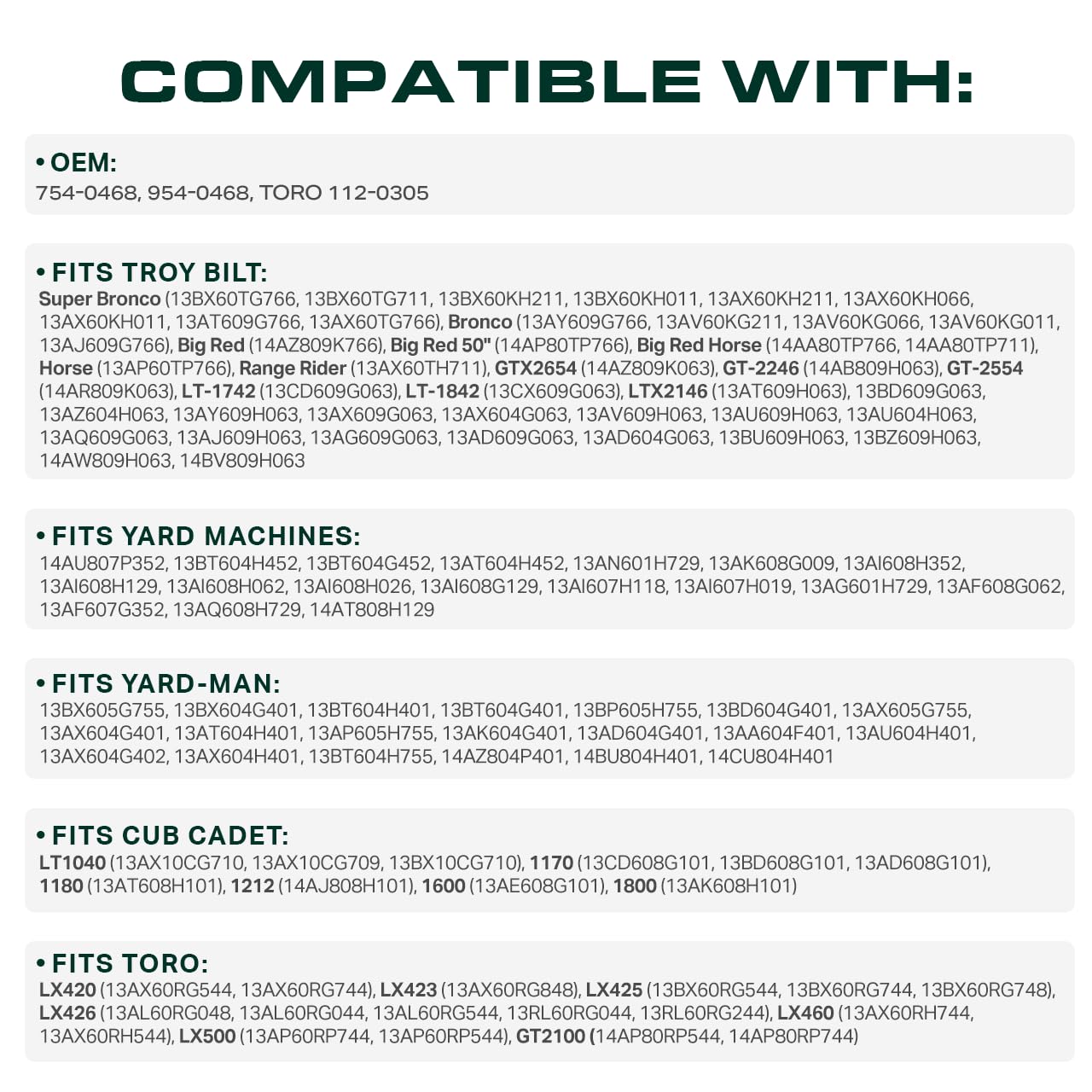 UDC Mower Belts compatibility list covering major mower brands