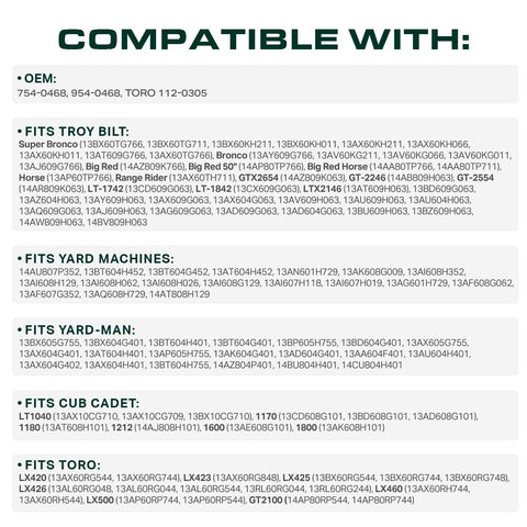 UDC Mower Belts compatibility list covering major mower brands