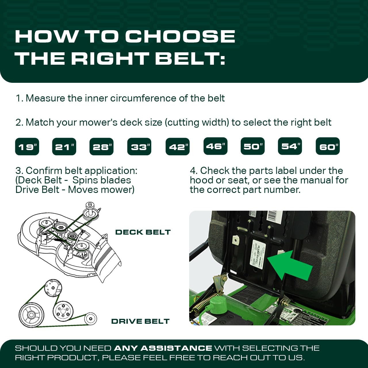 UDC GX26401 aramid-cord construction for strong, long-lasting belts.