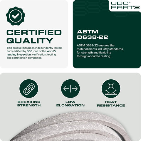 UDC Mower Belts 196103 tolerance guide notes ±0.40 inch variation.
