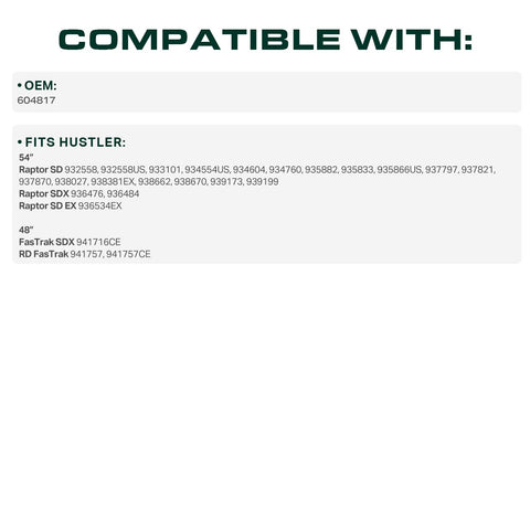UDC Mower Belts 604817 aramid cord detail emphasizes strength and longevity in use.