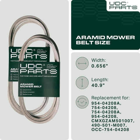 Aramid cord construction in UDC 954-04208A belt for durability