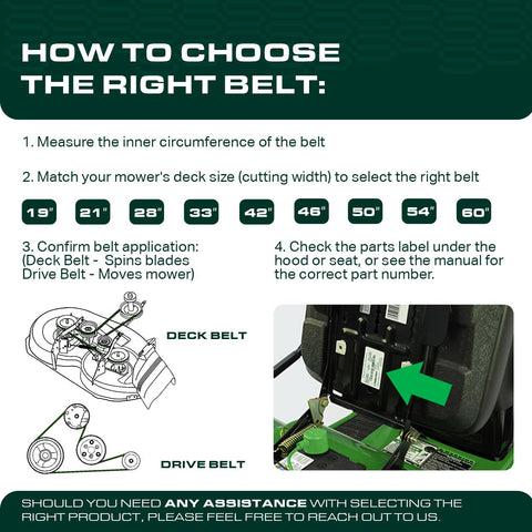 UDC Mower Belts aramid-cord construction visible for high strength and long wear.