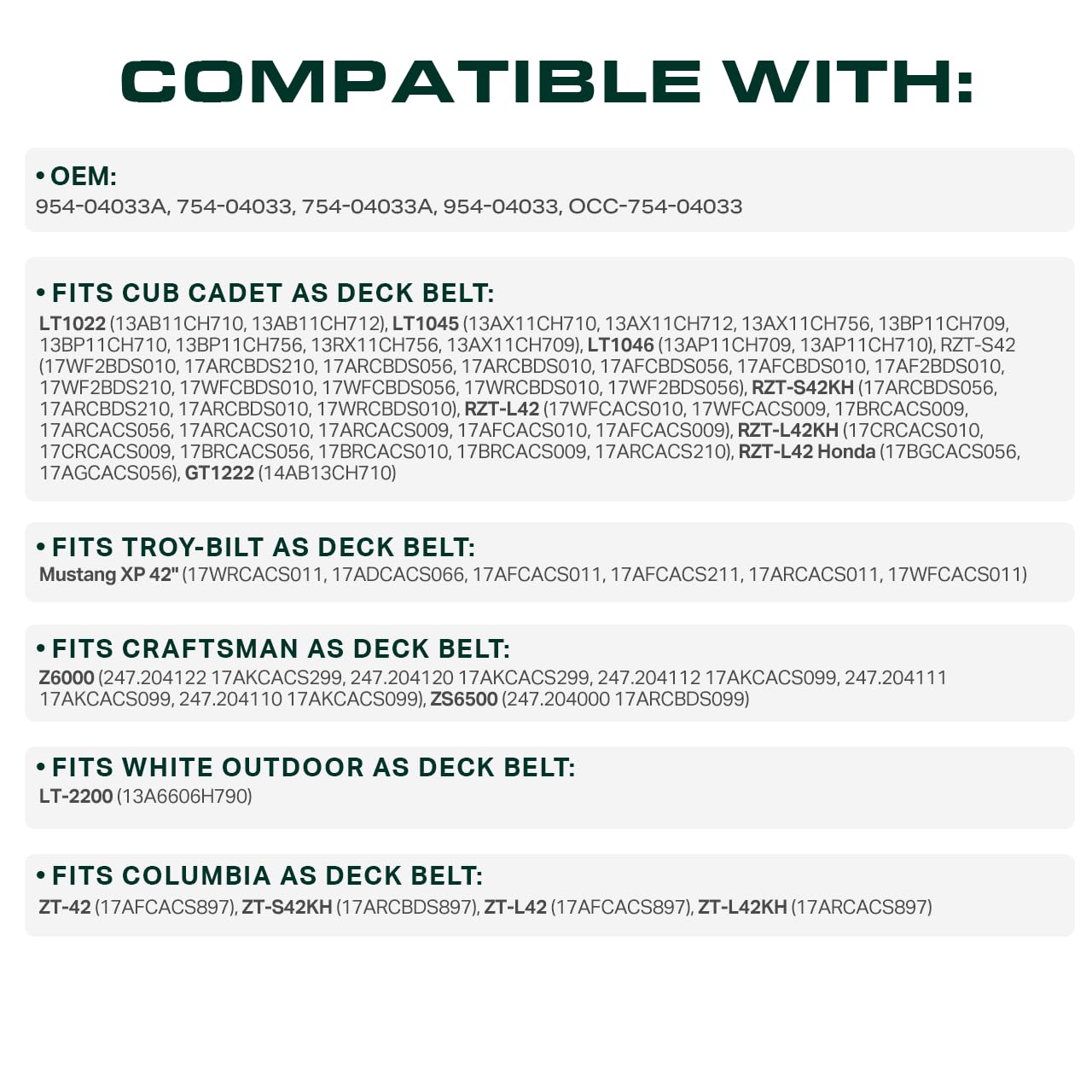 UDC Mower Belts compatibility chart illustration for LT1046, RZT S42 and L42.