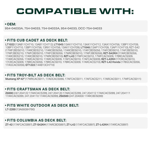 UDC Mower Belts compatibility chart illustration for LT1046, RZT S42 and L42.