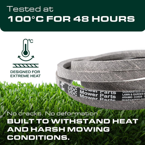 Compatible with multiple Honda HRR216 model variants.