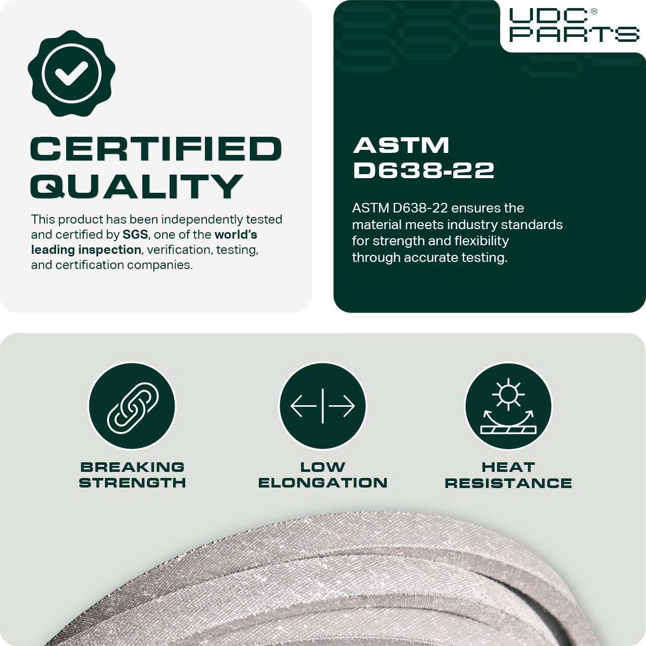 UDC Mower Belts easy installation for quick maintenance