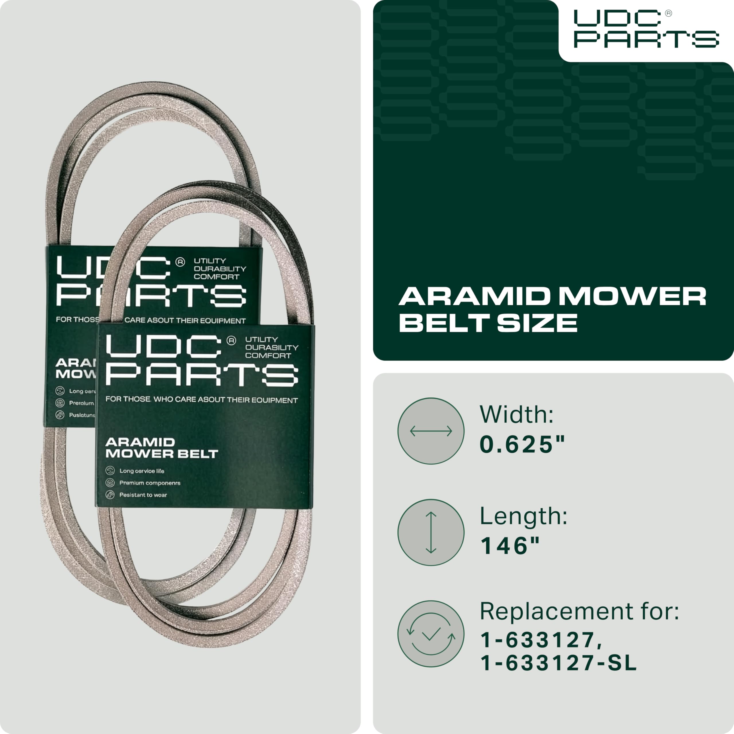UDC Mower Belts packaging showcases compatibility with Exmark models for easy purchasing