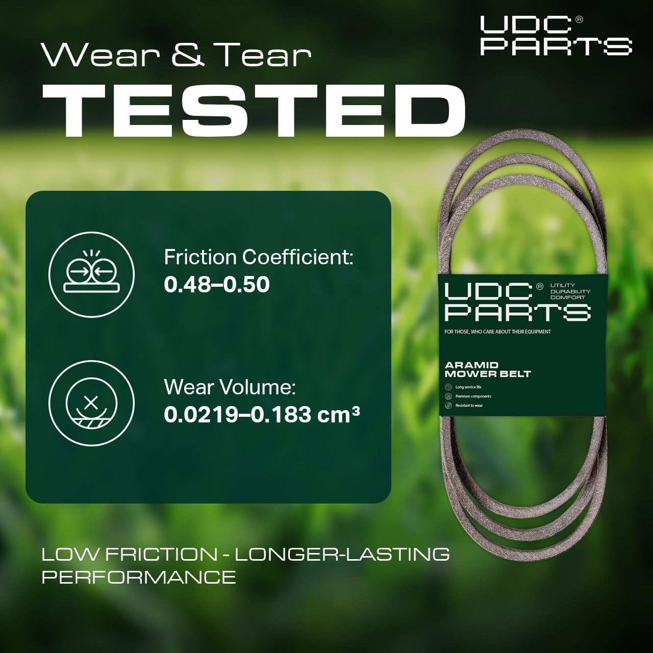 UDC Mower Belts compatible Exmark Lazer Z models visual reference
