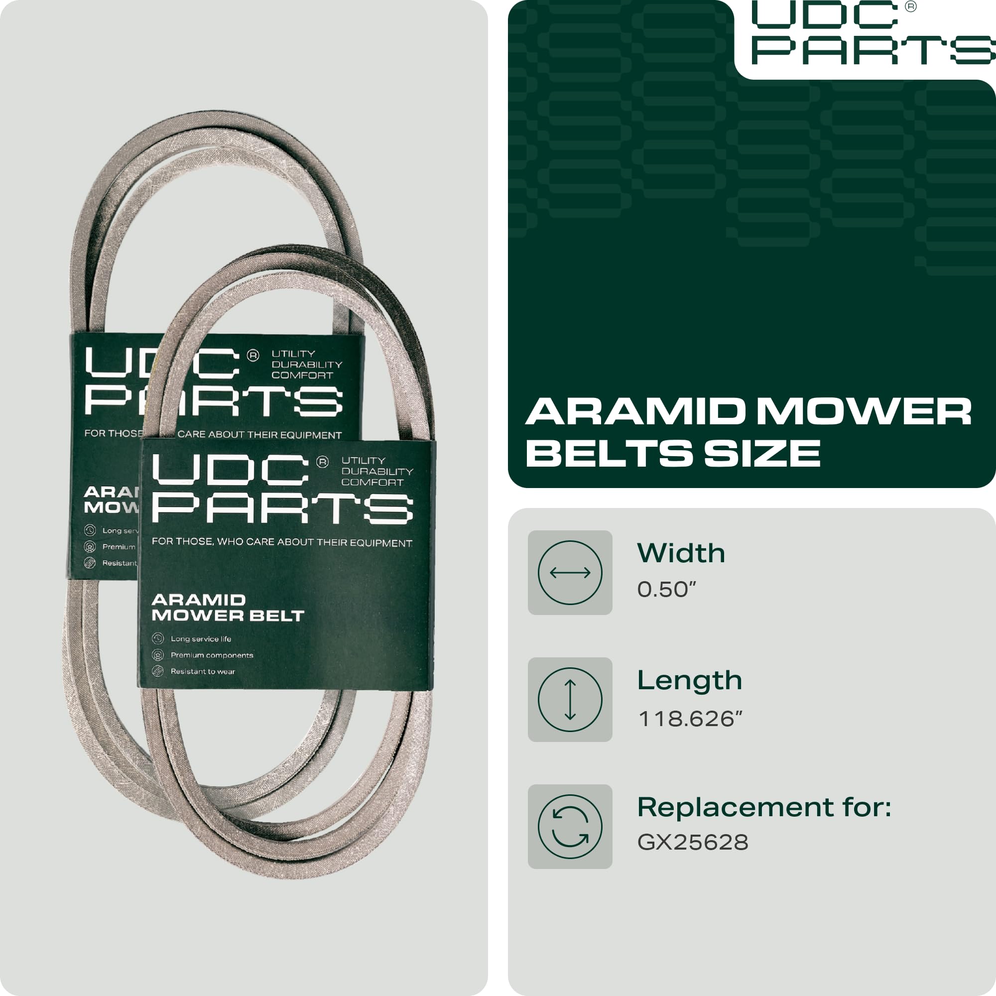UDC GX25628 aramid cord detail signaling high strength
