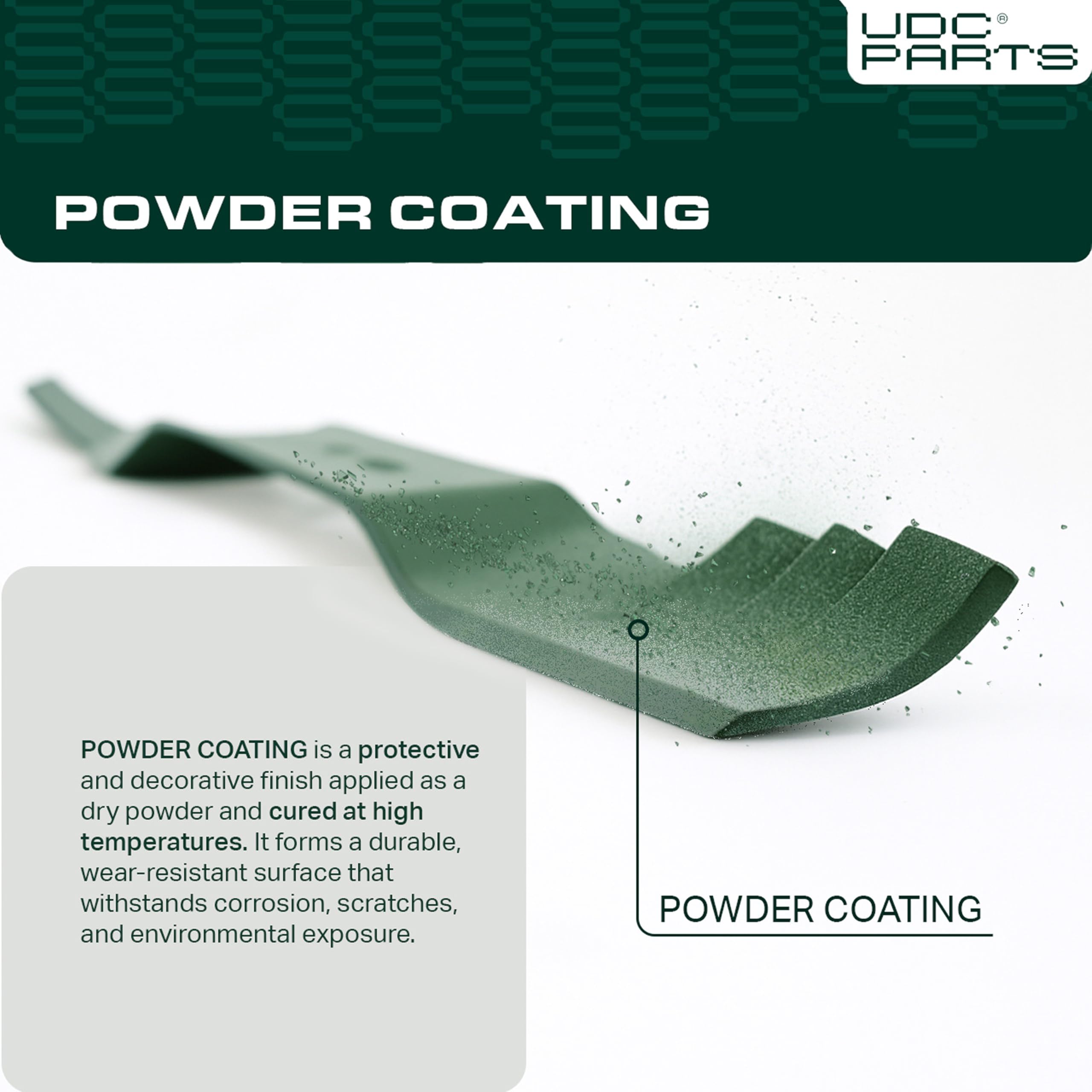 UDC Parts 131-4547-03 mount holes image demonstrates straightforward installation and secure mounting.