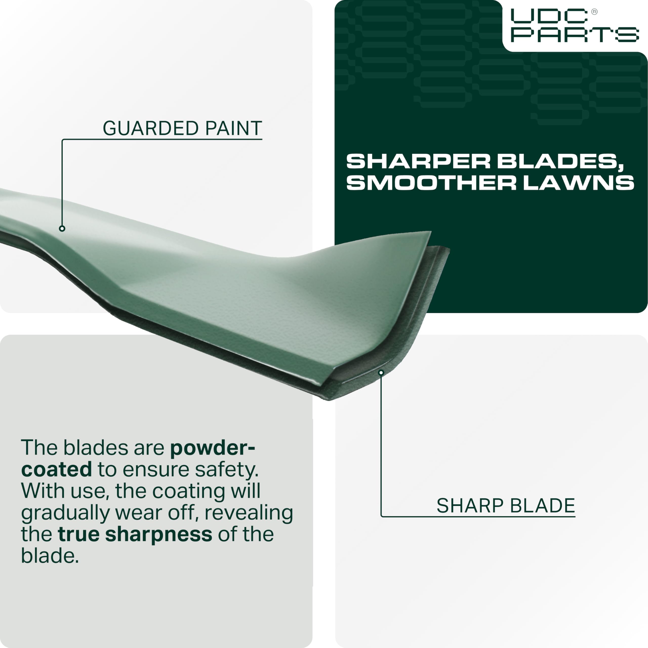 UDC Parts 134149 compatibility guide blade helps model verification