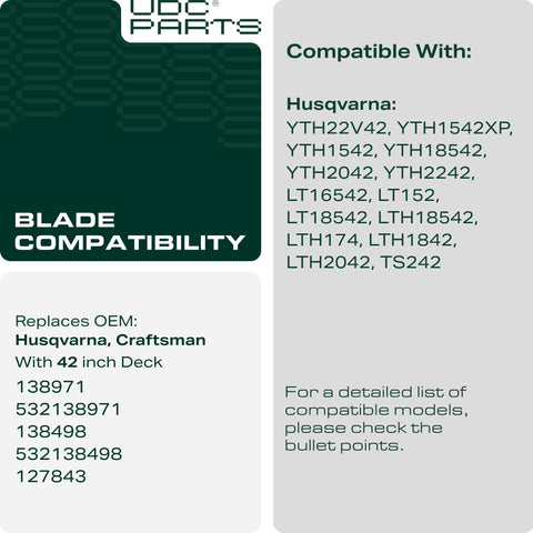 UDC Parts 42in mower blade installed on a mower deck for quick replacement.